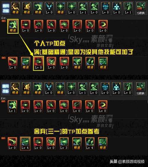 DNF决斗者加点推荐：最强输出流派解析