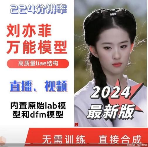 明星合成王国:AI换脸新体验,创造你的专属明星