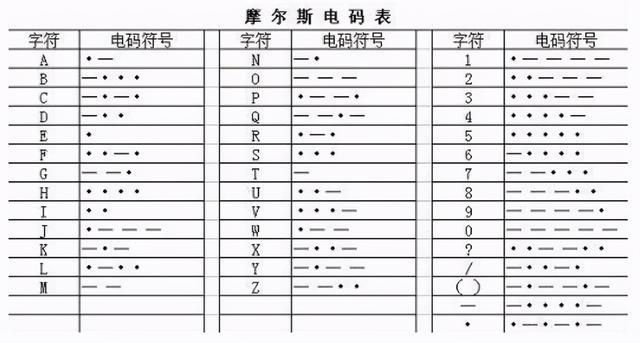 摩尔庄园密码汇总：3月17日最新兑换码！