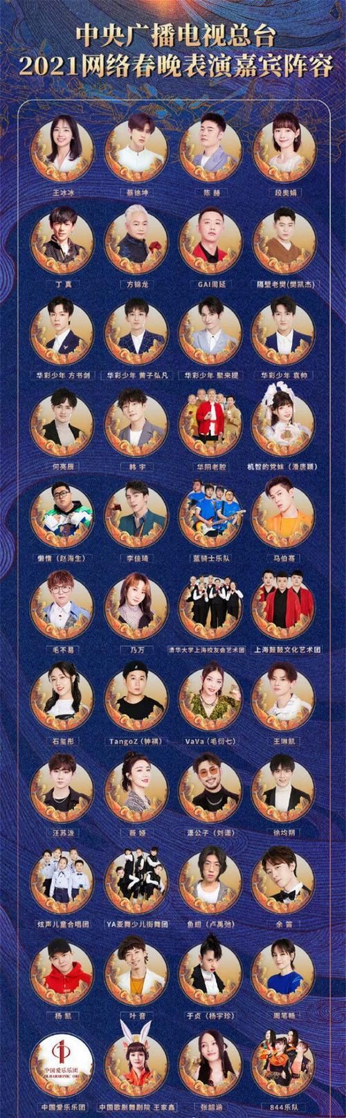 2021央视网络春晚：明星阵容强大，看点十足不容错过