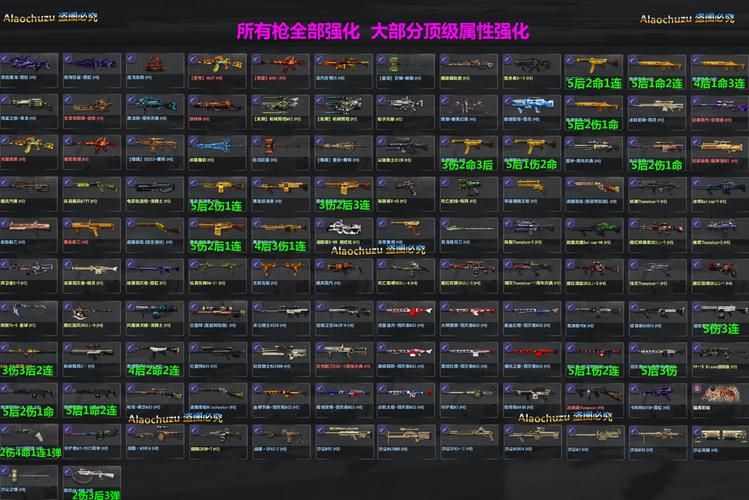 CSOL赤色彗星武器评测：威力强不强？