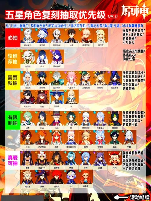 五星之光游戏攻略：轻松过关秘籍分享