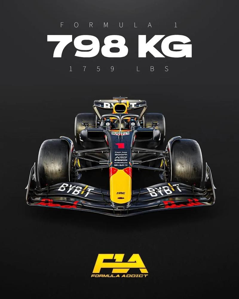 F1官方网站：最新F1赛程、新闻和比赛结果都在这里