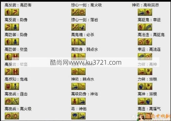 高效梦幻西游合宝宝技巧:省钱省力,合出理想宝宝