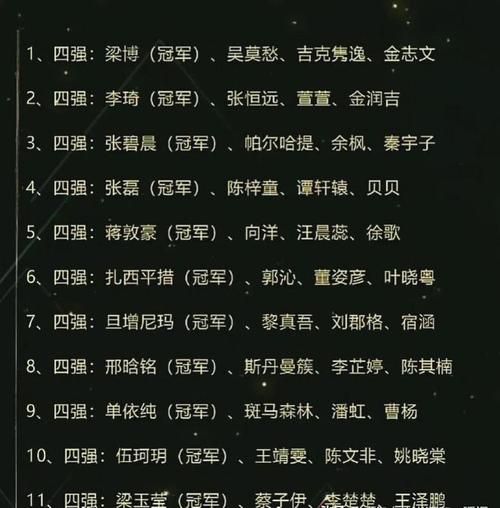中国好声音四强赛：最终名单公布，你pick谁？