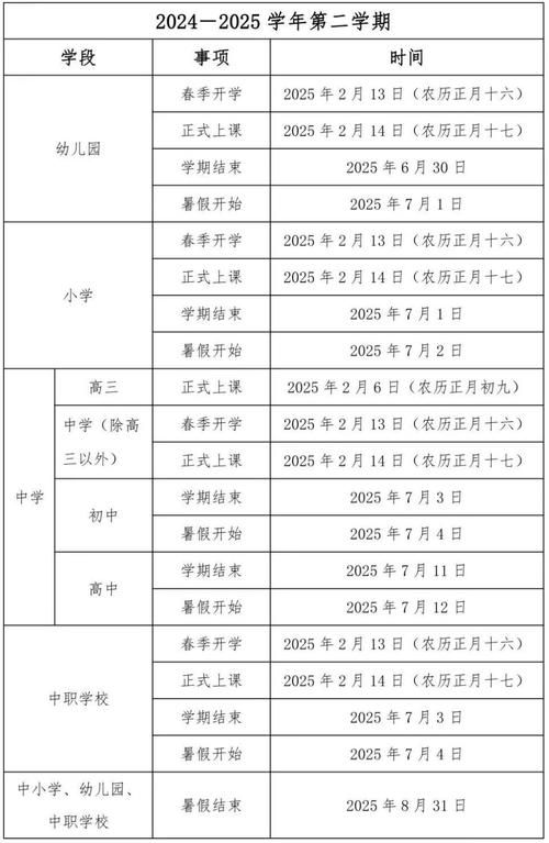 小学开学时间公布！2025年各地小学开学时间一览表