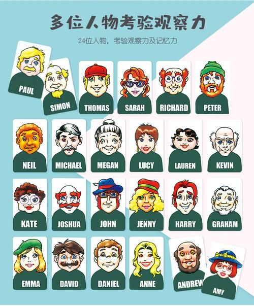 疯狂猜图所有人物角色答案详解，助你轻松玩转游戏