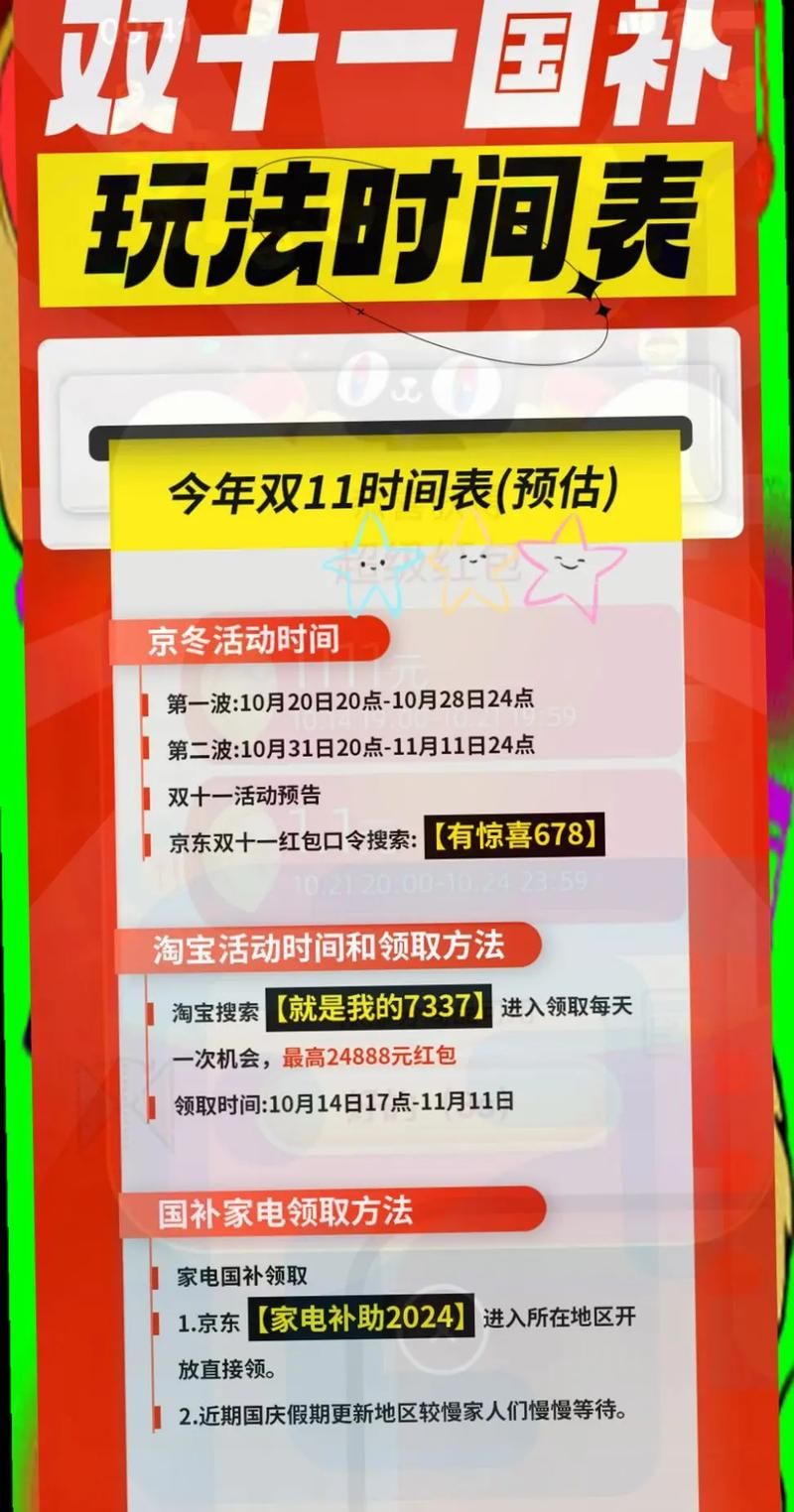 双十一是什么？详解双十一购物节的起源和发展历程