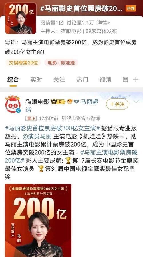 影史首位200亿票房演员出炉！他究竟是谁？