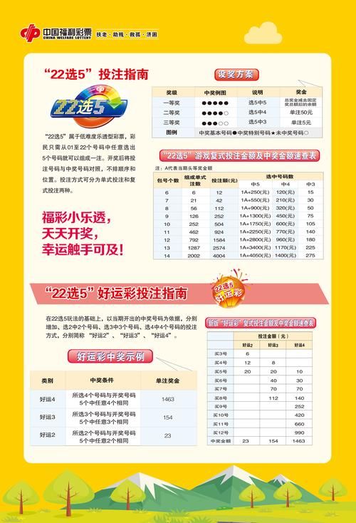 福彩23选5中奖概率分析：教你提高中奖几率