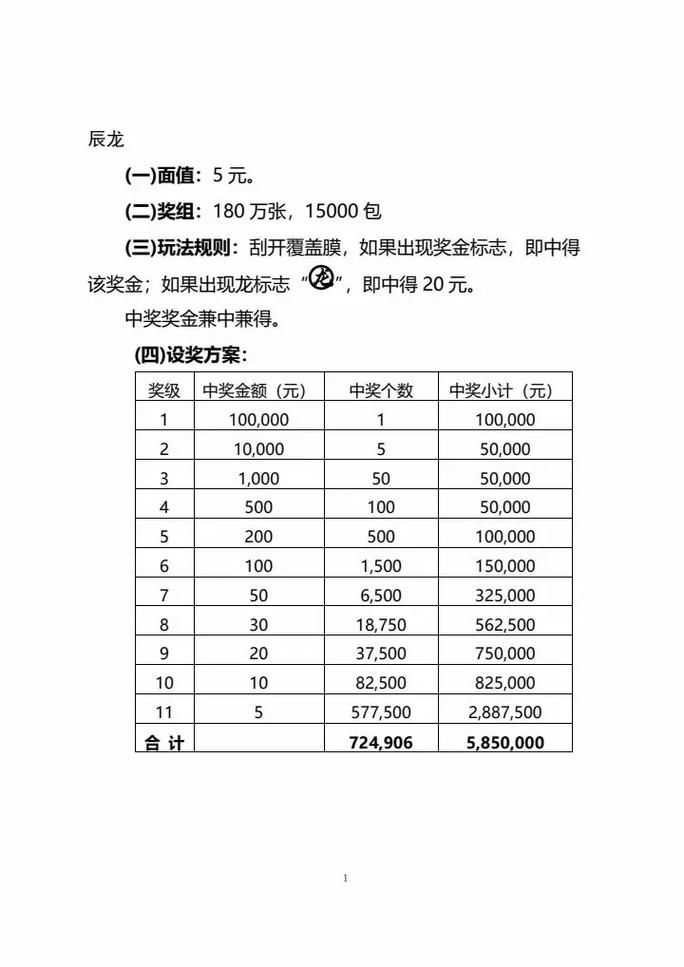 福彩23选5中奖概率分析：教你提高中奖几率