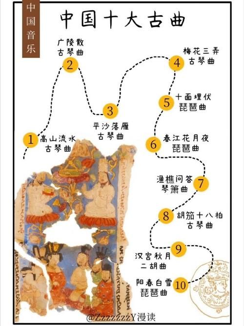 告别五音不全:6个学唱歌软件助你成为歌神