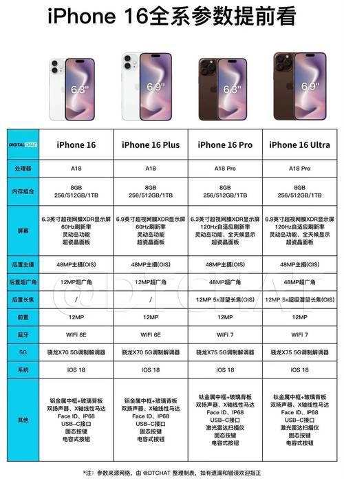 苹果新机发布2020：HomePod mini等新品惊喜不断