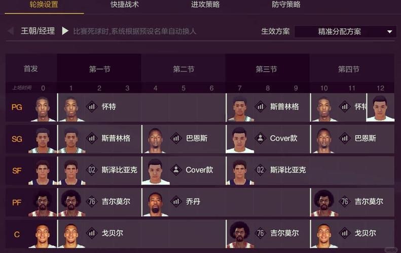 NBA2KOL攻略大全:教你玩转游戏,成为篮球巨星!