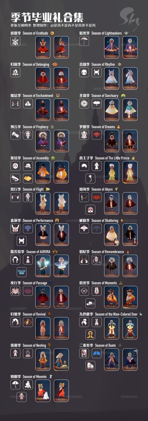 光遇魔法季活动时间及奖励一览:错过等一年