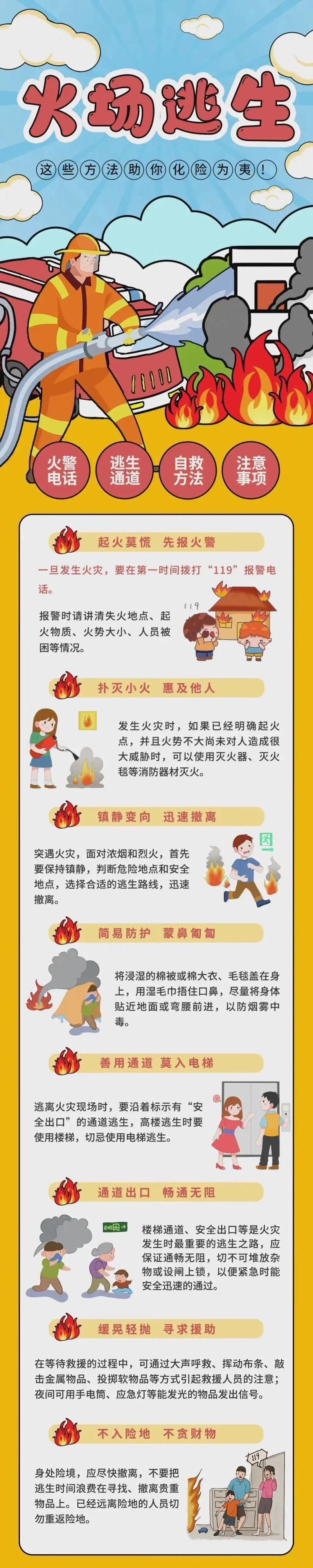 学会自救逃生!危机逃出NO.1教你应对各种危机