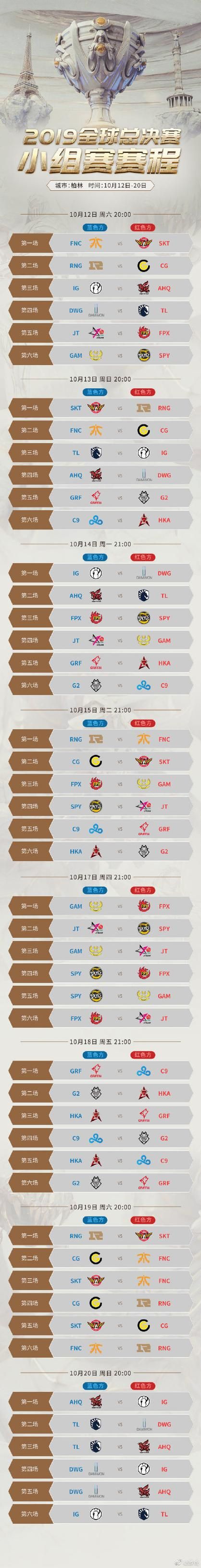 2019S9小组赛赛程详解:每天比赛时间及战队对阵