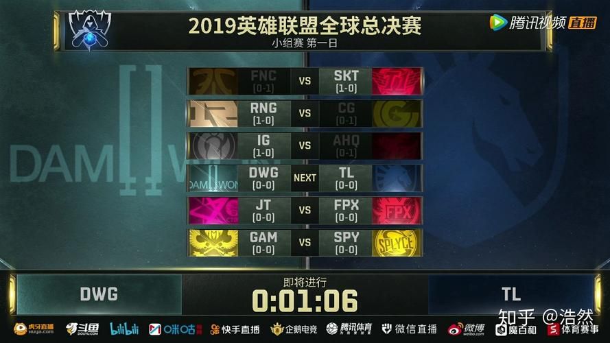 2019S9小组赛赛程详解:每天比赛时间及战队对阵