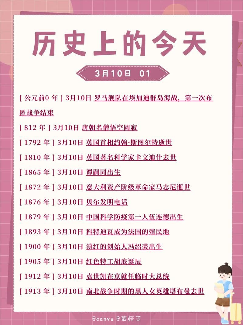 10月22日：历史上的今天，有哪些值得纪念的事件？