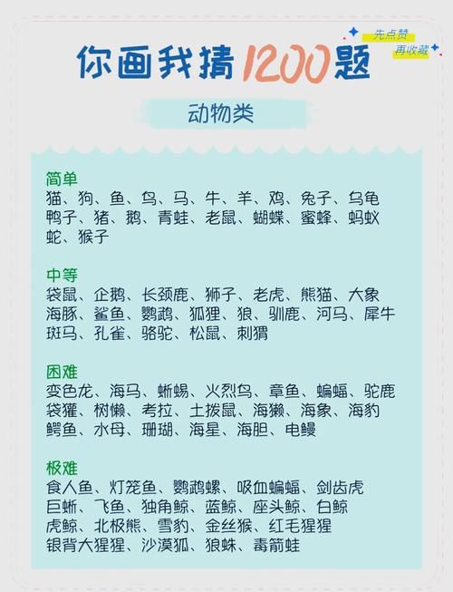 你画我猜游戏：释放你的想象力，提升团队合作能力