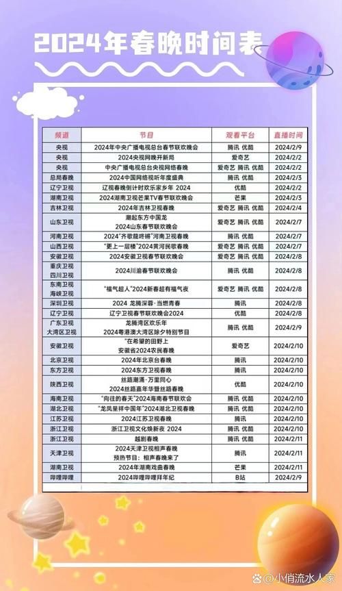 想知道春晚的开播时间？春晚背后的故事，你了解多少？