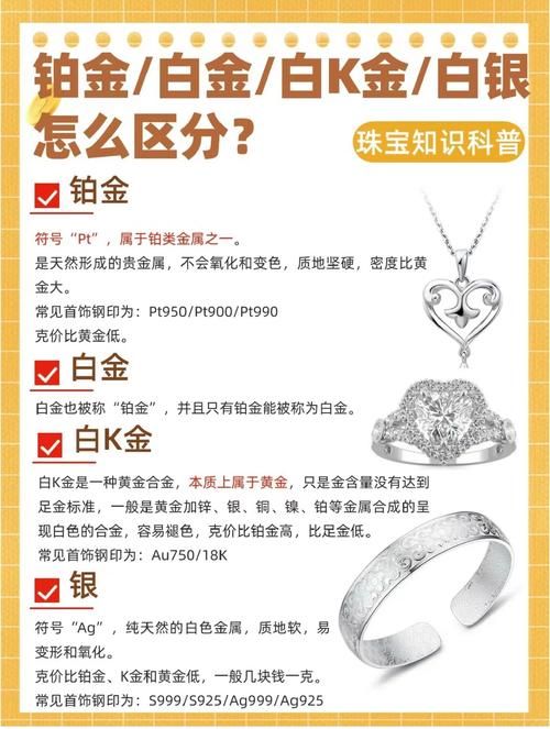 搞懂白色K金和铂金的区别，避免买贵又买错！