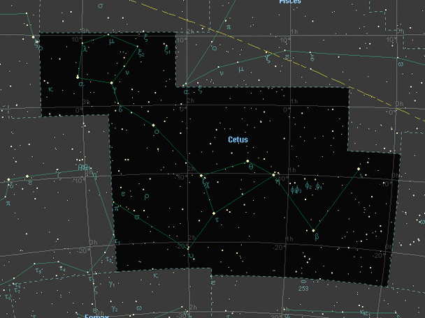 圆规座是什么星座？它在南天有多显眼？