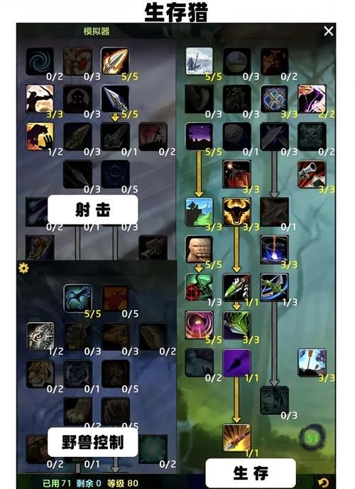 巫妖王怎么打？不同职业的通关策略指南