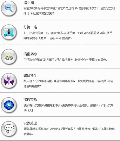 炫装卡丁车激活码免费领取，教你轻松获取