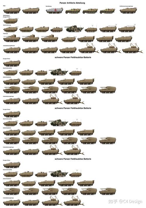 炮兵防御技巧分享：提升防御能力的实用指南