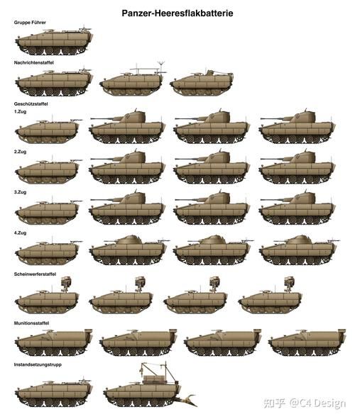 炮兵防御技巧分享：提升防御能力的实用指南