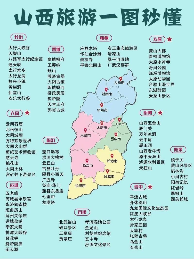 山西旅游地图全图高清版：带你玩转山西所有景点！