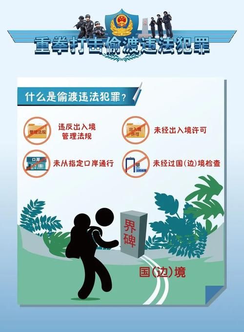 偷渡具体指什么？如何避免成为偷渡的受害者？