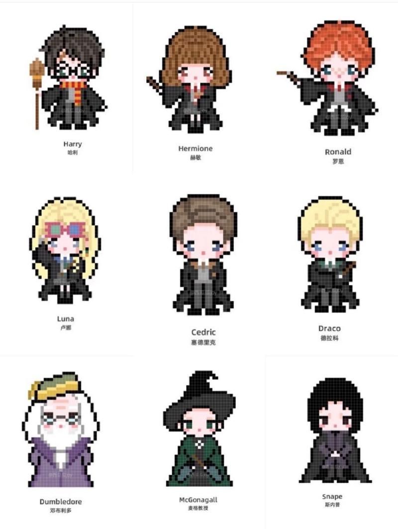 哈利波特魔法觉醒拼图寻宝第四天：简单易懂的寻宝路线