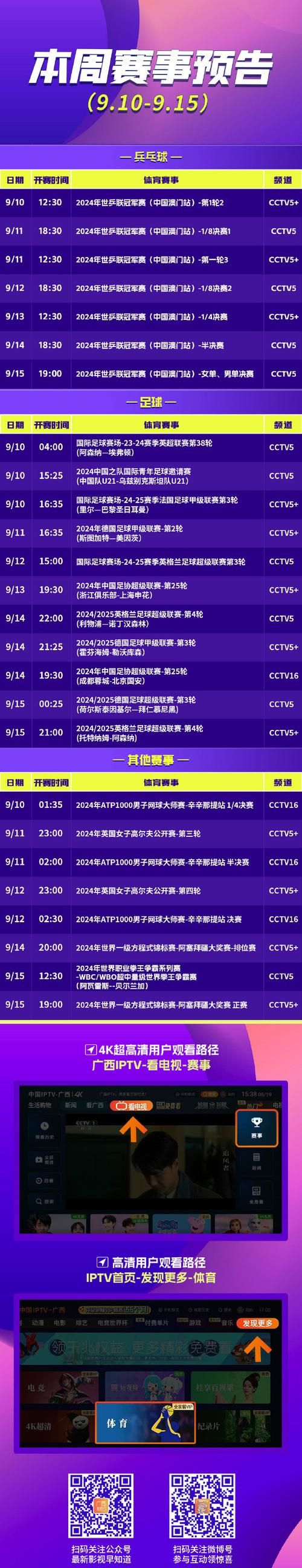 看个球，最新赛事预告，精彩比赛不容错过