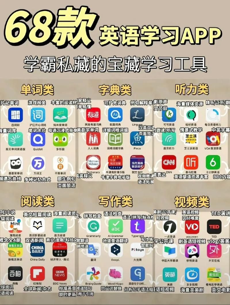 小学生英语学习神器：纳米盒在线英语课程！