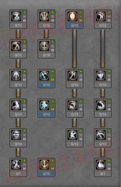 龙之谷战士技能图鉴：所有技能效果及冷却时间一览