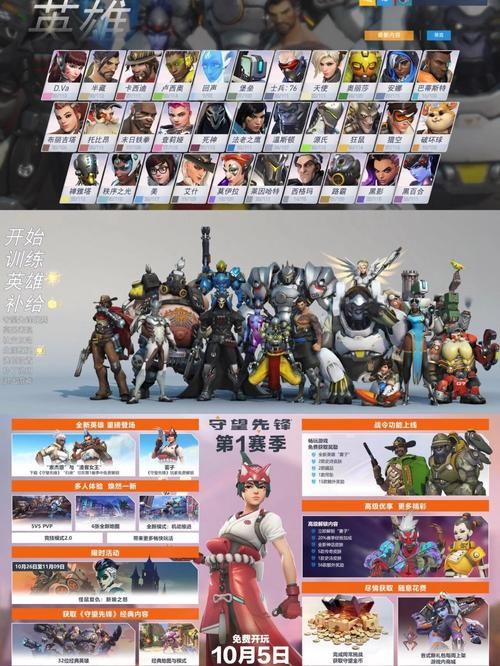 守望先锋游戏文件到底多大?下载需要多少空间?
