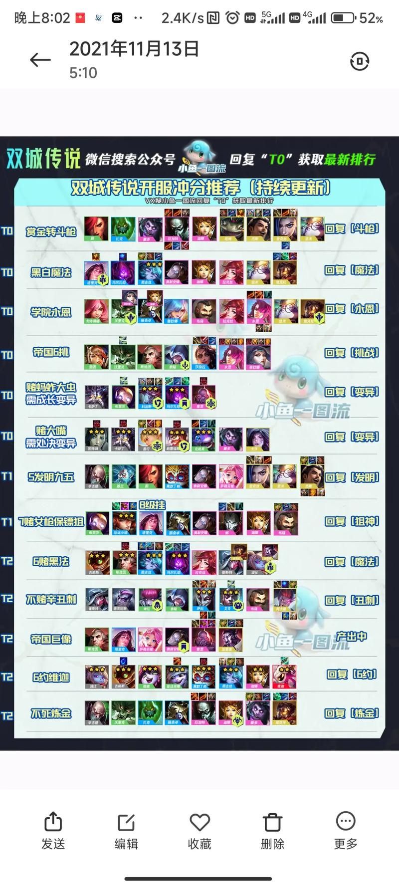 金铲铲之战高分攻略:从入门到精通的进阶技巧