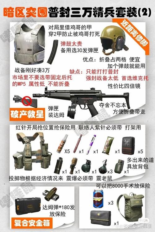 巨人弹弹堂武器装备详解：选择你的专属武器