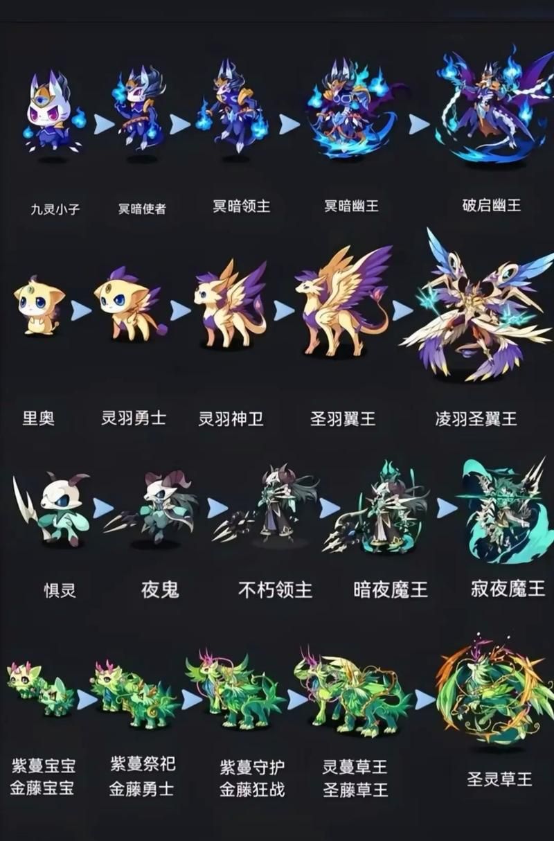 想抓呱呱？教你洛克王国玄玉岛抓呱呱方法