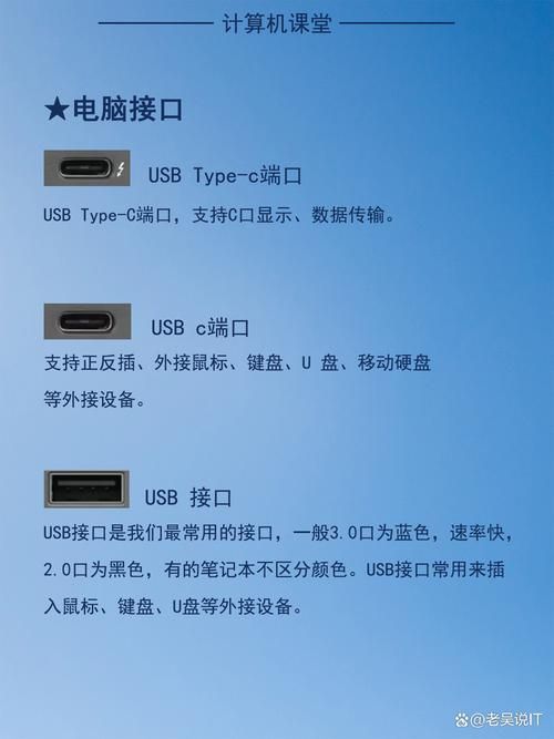 电脑雷电5接口速度有多快?深度解析雷电5接口性能