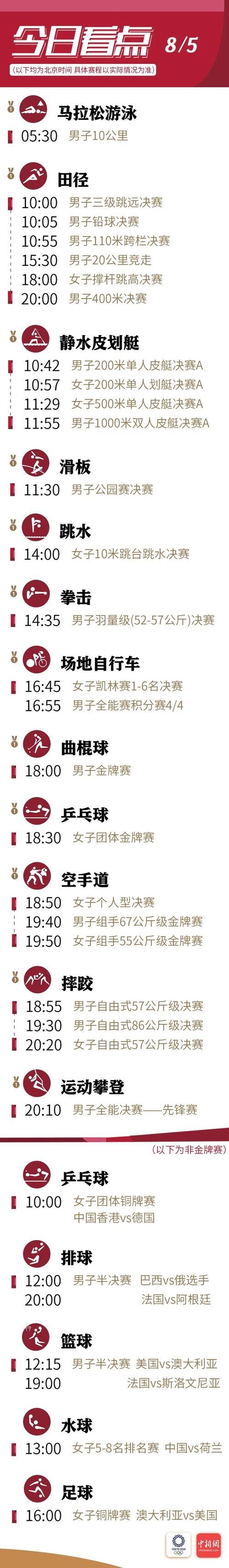 东京奥运乒乓女团规则详解：赛制、出场顺序及关键点