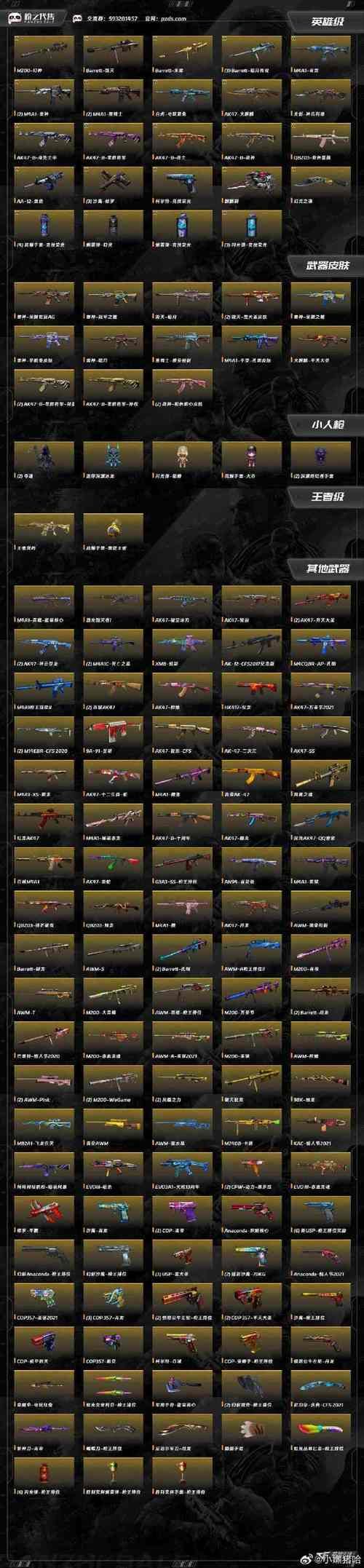 穿越火线官网礼包大全：最新活动及领取方法