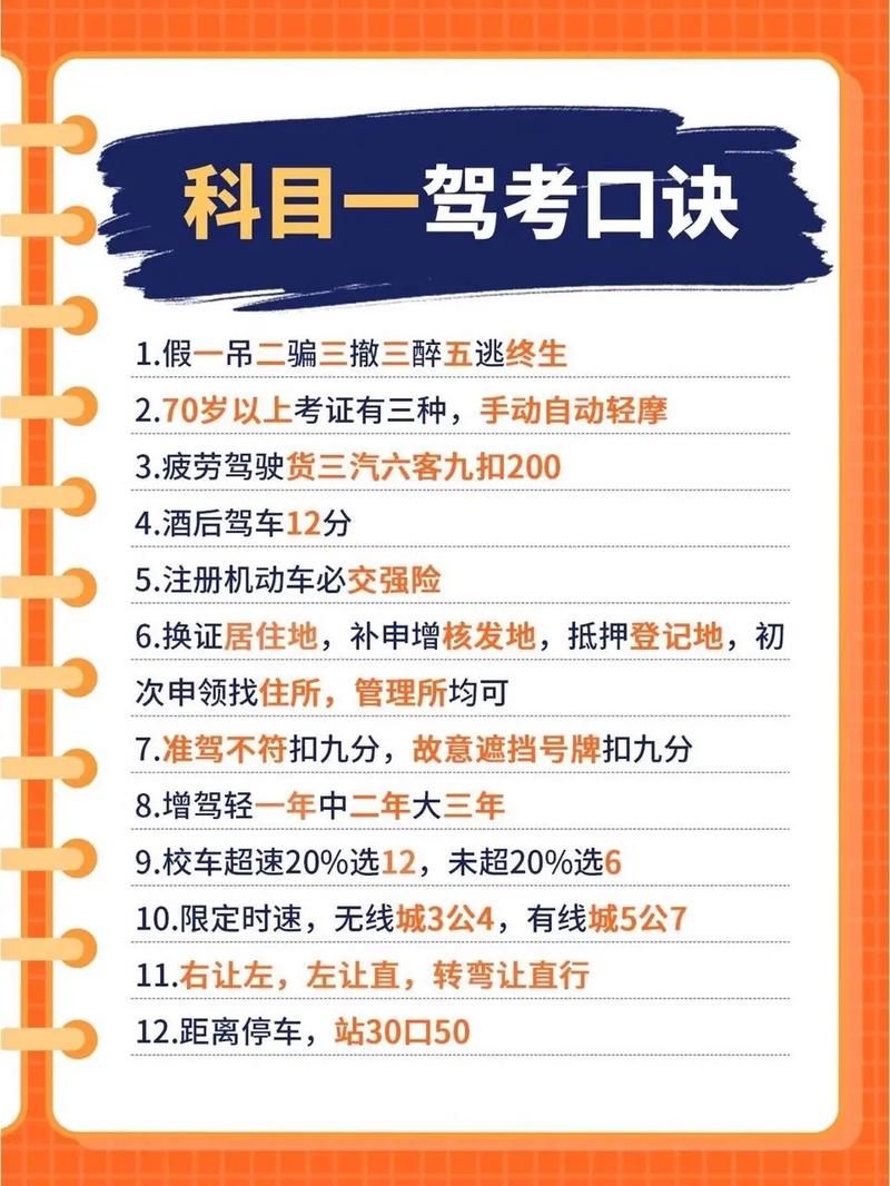 无忧乐行：驾考理论学习神器，模拟考试，轻松过关！