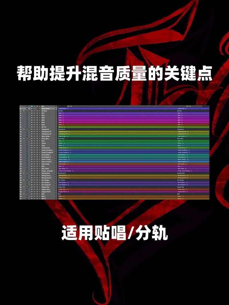 混音技巧大全：从入门到精通的混音指南