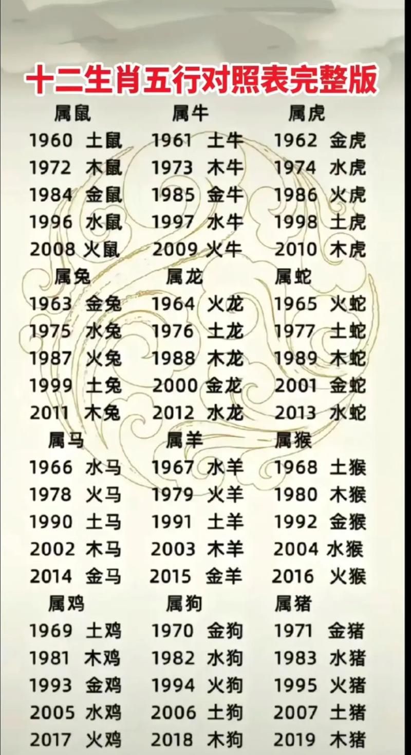 生肖传说官网：十二生肖故事与游戏结合