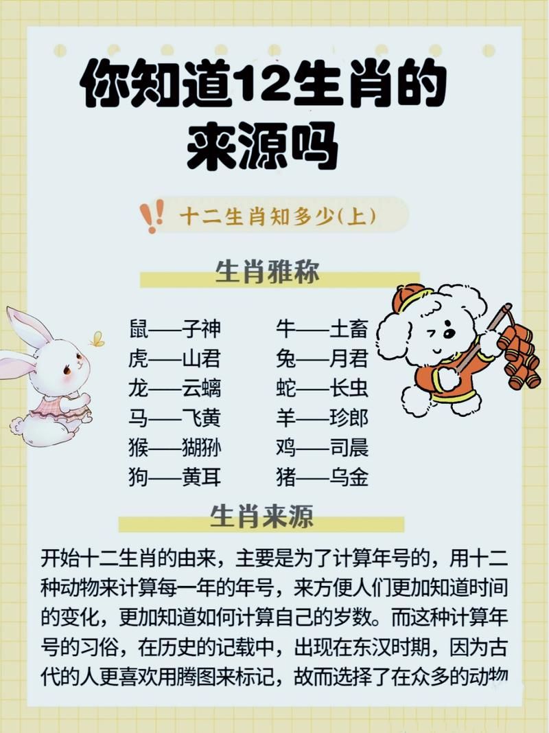 生肖传说官网：十二生肖故事与游戏结合