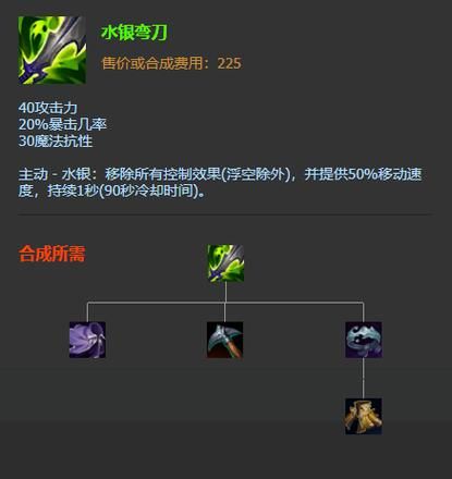 深入解析水银弯刀:ADC生存利器,团战克星