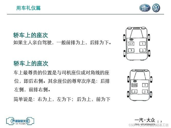 坐车规则大全：文明乘车，安全出行